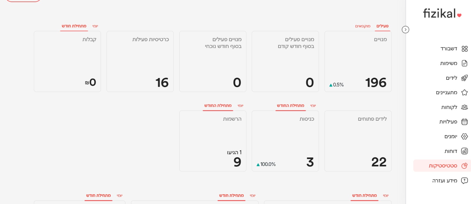 תוכנה לניהול עסק פיזיקל תוכנה לניהול עסק פיזיקל
